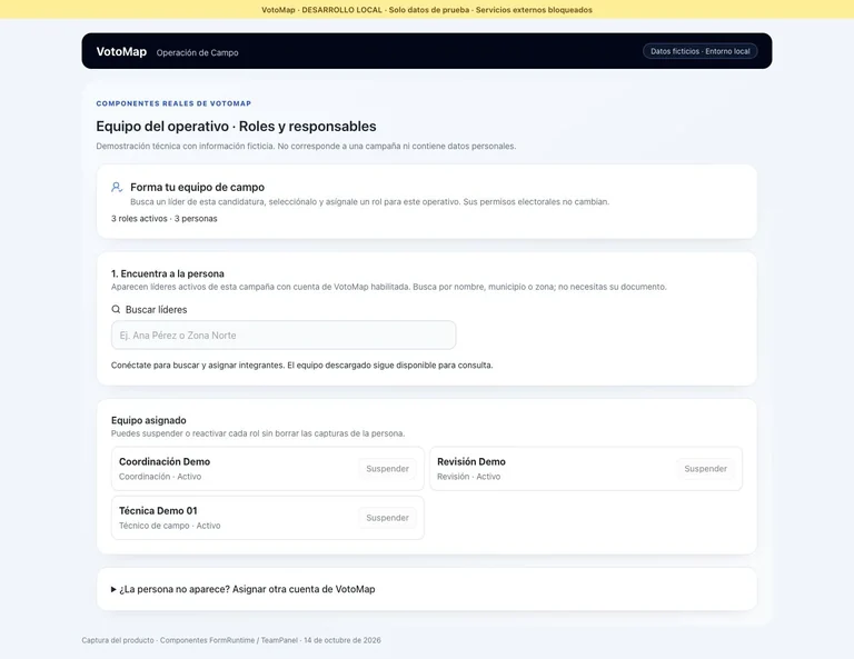 Tela real do Votomap com funções e responsáveis de uma equipe, em espanhol e com dados de demonstração.